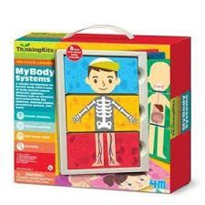 JUEGO THINKING KITS EL CUERPO HUMANO