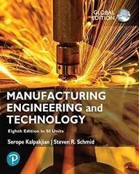 MANUFACTUCTURING ENGINEERING AND TECHNOLOGY