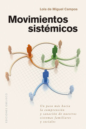 MOVIMIENTOS SISTÈMICOS
