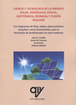 CIENCIA Y TECNOLOGÍA DE LA ENERGÍA SOLAR HIDRÁULICA EÓLICA GEOTERMICA BIOMASA Y FUSION NUCLEAR