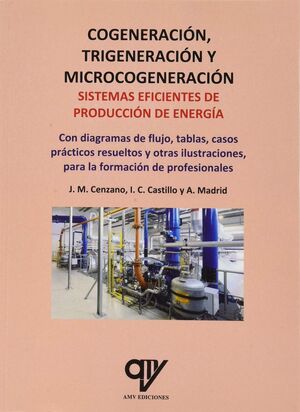 COGENERACION TRIGENERACION Y MICROCOGENERACION