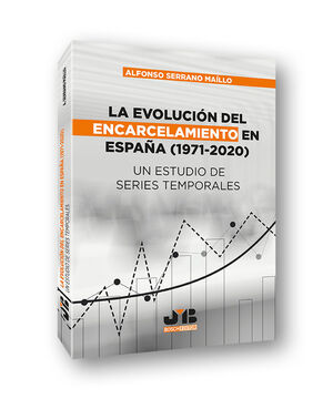 LA EVOLUCIÓN DEL ENCARCELAMIENTO EN ESPAÑA 1971 AL 2020