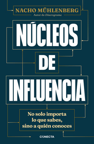 NÚCLEOS DE INFLUENCIA