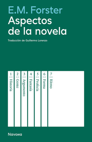 ASPECTOS DE LA NOVELA