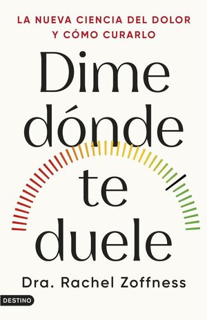 DIME DÓNDE TE DUELE