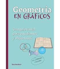 GEOMETRÍA EN GRÁFICOS