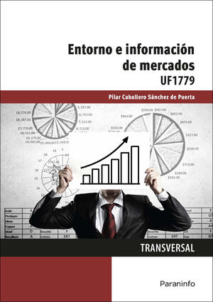 ENTORNO E INFORMACIÓN DE MERCADOS UF1779