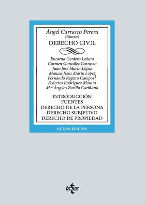 DERECHO CIVIL INTRODUCCIÓN FUENTES DERECHO DE LA PERSONA DERECHO SUBJETIVO DERECHO DE PROPIEDAD