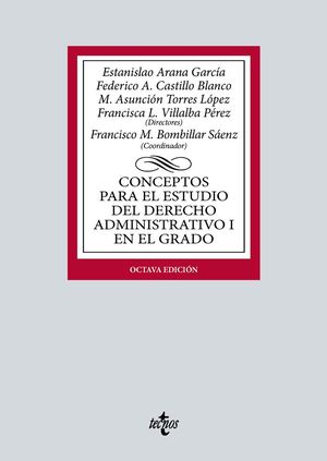 I.CONCEPTOS ESTUDIO DERECHO ADMINISTRATIVO I GRADO