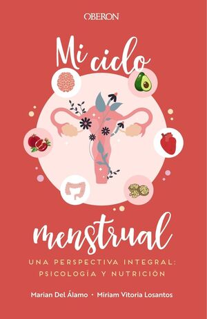 MI CICLO MENSTRUAL.
