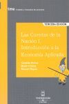 LAS CUENTAS DE LA NACIÓN I. INTRODUCCIÓN A LA ECONOMÍA APLICADA