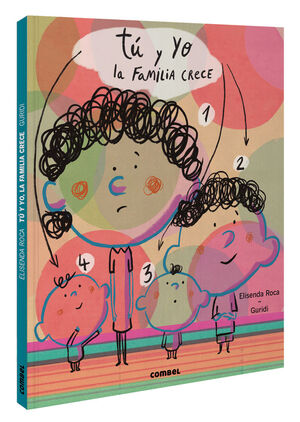 TU Y YO LA FAMILIA CRECE