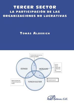 TERCER SECTOR. LA PARTICIPACIÓN DE LAS ORGANIZACIONES NO LUCRATIVAS