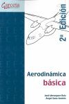 AERODINÁMICA BÁSICA