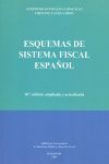 ESQUEMAS DE SISTEMA FISCAL ESPAÑOL